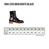 1966 Explorer Boots black Pike Brothers