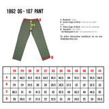 1962 OG-107 Pant olive Pike Brothers
